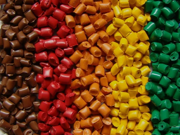 Plastic Compounding Market