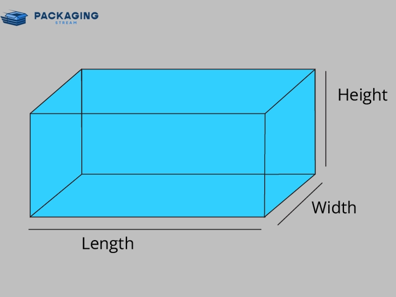 Length Width Height